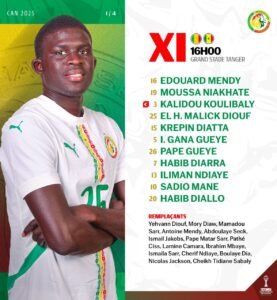 Lire la suite à propos de l’article Quart de Finale: le Sénégal affronte le Mali avec Kalidou Koulibaly de retour.