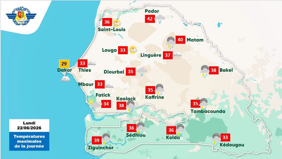 MÉTÉO SÉNÉGAL : Nuages, orages et chaleur jusqu’à 42°C du 22 au 23 juin