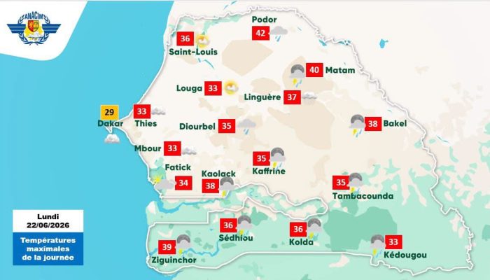 MÉTÉO SÉNÉGAL : Nuages, orages et chaleur jusqu’à 42°C du 22 au 23 juin