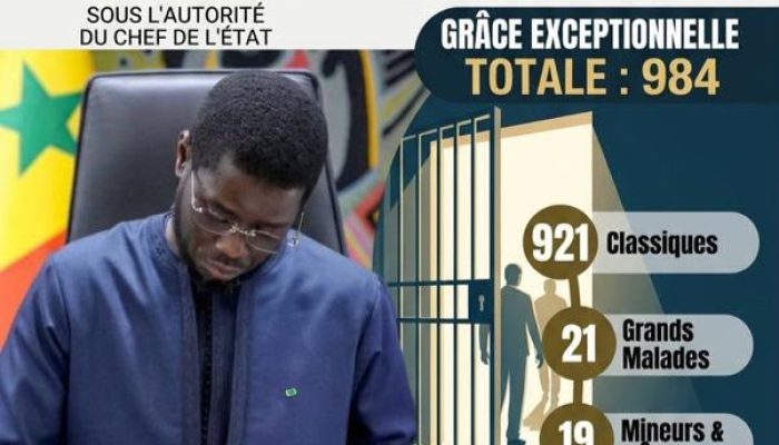 Grâce présidentielle : 984 détenus libérés par décret